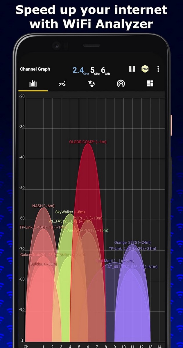 WiFi Analyzer screenshot 1