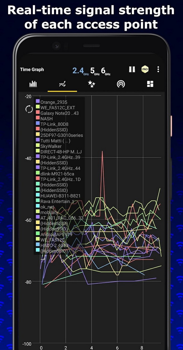 WiFi Analyzer screenshot 2